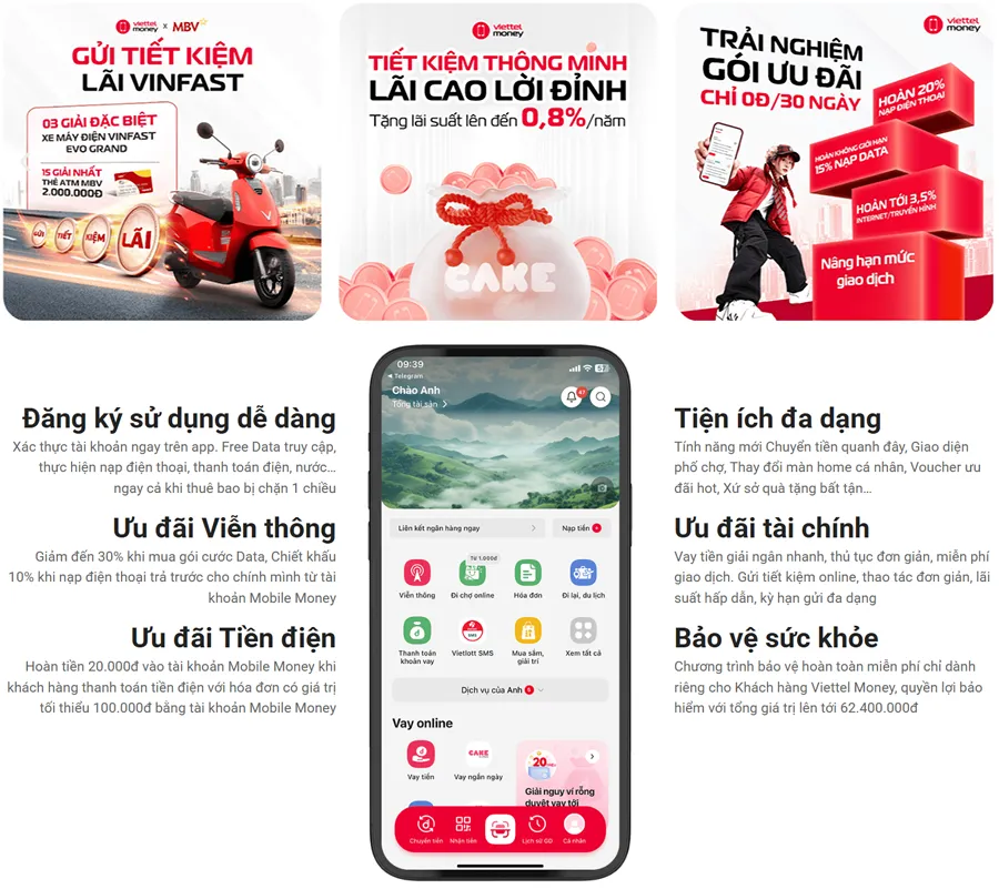 vay online qua Viettel Money